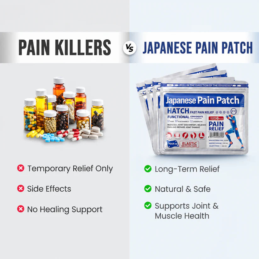 Japanese Herbal Patches