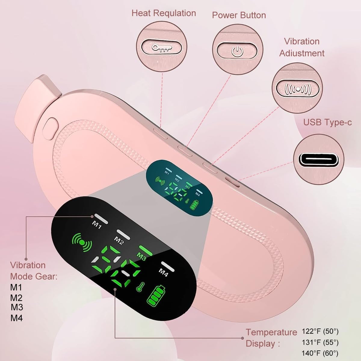Period Pain Relief Device