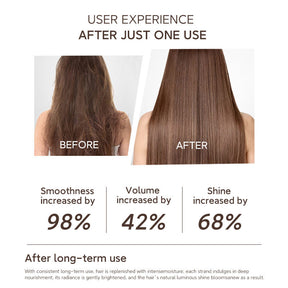 2 in 1 Hair Treatment Repair Steam Hair Mask