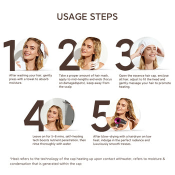 2 in 1 Hair Treatment Repair Steam Hair Mask